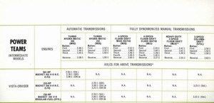 1970 Oldsmobile Power Teams-06.jpg